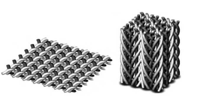 Taporel Composite’s Continuous Focus on 3D Braiding Technology for Carbon Fiber Composites (Part 1: Process) Taporel Composite’s Continuous Focus on 3D Braiding Technology for Carbon Fiber Composites (Part 1: Process)
